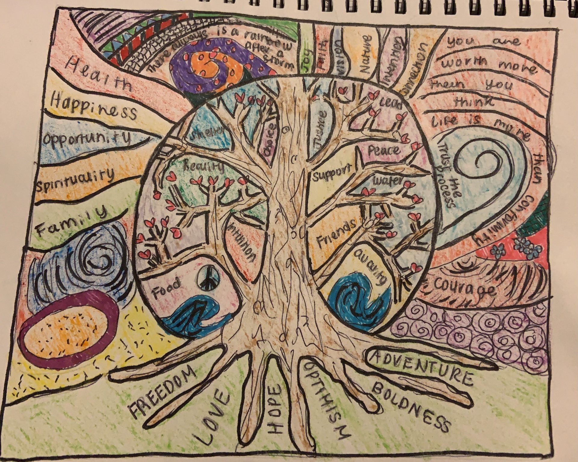 You Are Worthy of Recovery The Renfrew Center